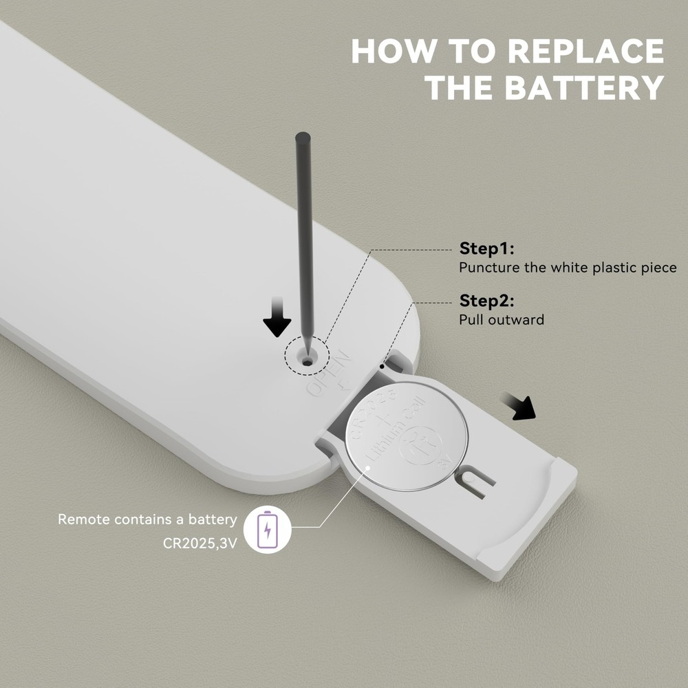 Smart LED Controller with APP & RF Remote, Music Sync, Compatible with Alexa/...