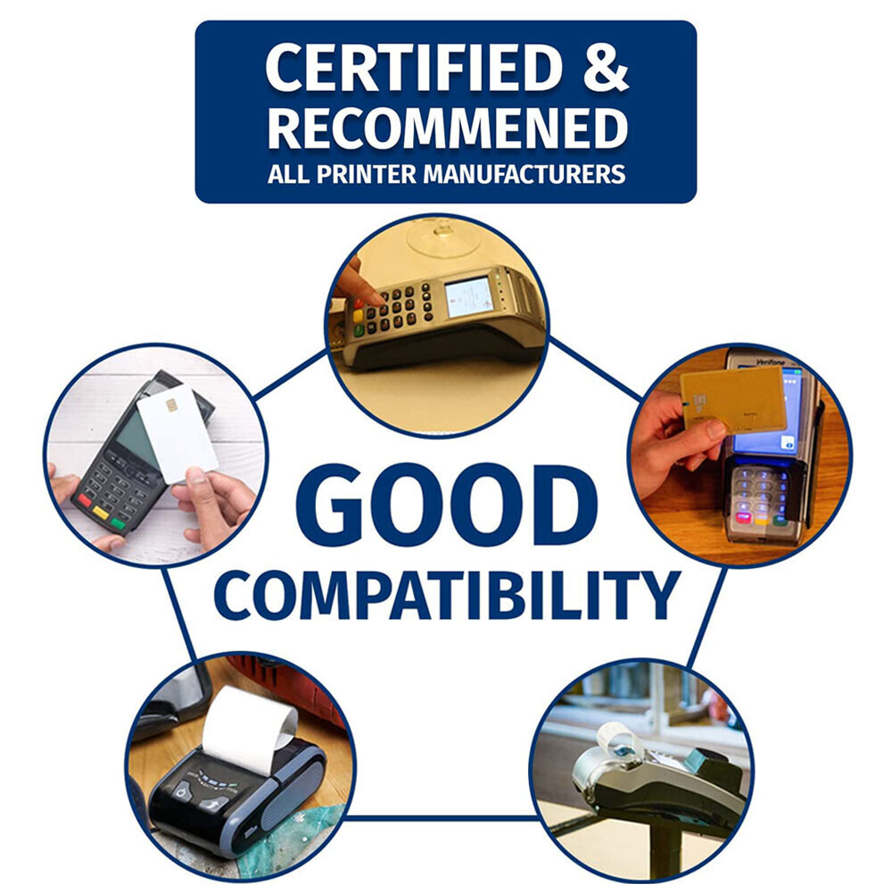 BPA Free Thermal Paper Rolls 3 1/8" x 230' - 40 Rolls Premium POS Receipt Paper