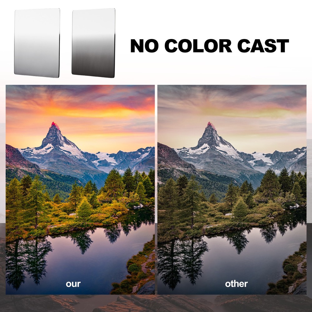 2Pcs ND4/ND8 Reverse GND Filter Graduated Neutral Density Lens Filter, Gray