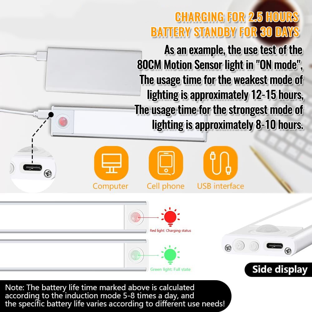 3 Pack LED Under Cabinet Lights Rechargeable Motion Sensor 3 Color Dimmable Lamp