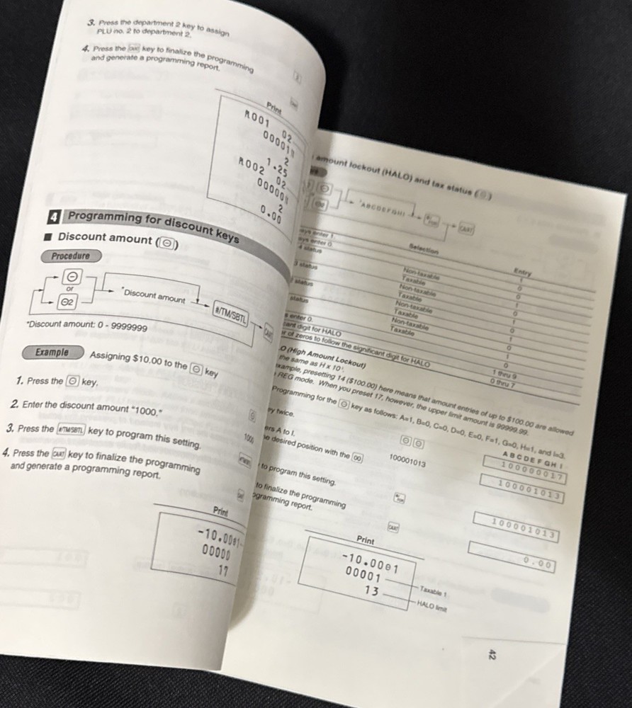 Sharp Electronic Cash Register Extra Keys & Manual Only Model ER-A320
