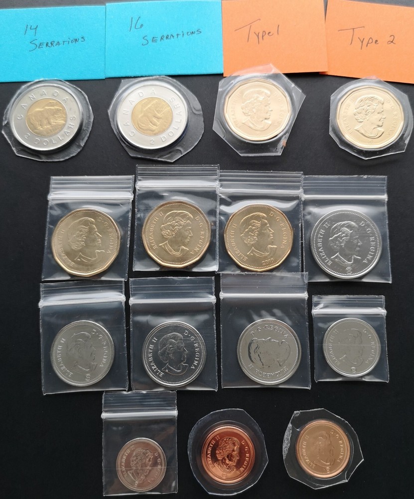***CANADA 2010 COMPLETE UNCIRCULATED COINS SET ***