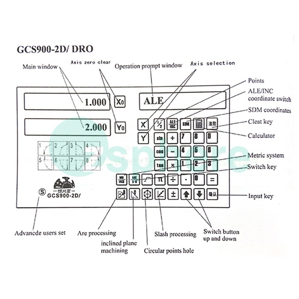 Linear Sensor Scale 2Axis/3Axis Digital Readout DRO Display for Mill Lathe EDM