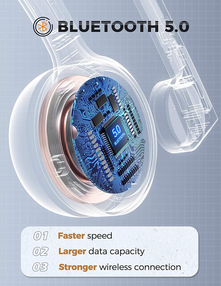 Mpow Pro M5 Trucker Bluetooth Headset Noise Cancelling Wireless Headphone w/ Mic