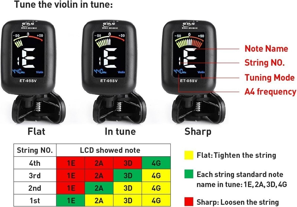 Easy Control Violin Tuner with Clip-On Design & Multicolor LCD for Precision