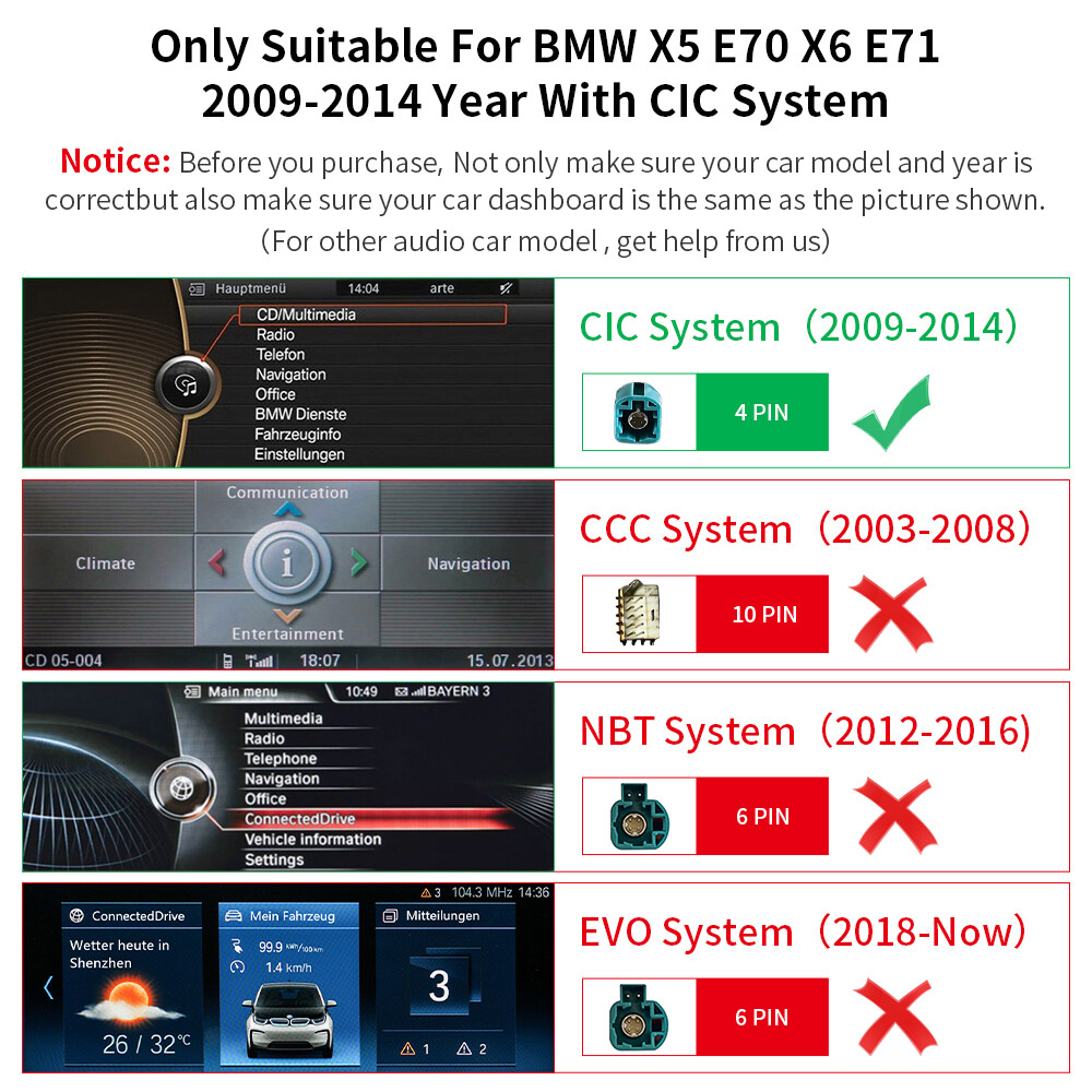 For BMW X5 E70 X6 E71 CIC 2011-2013 10.25'' Android Auto CarPlay Car TouchScreen