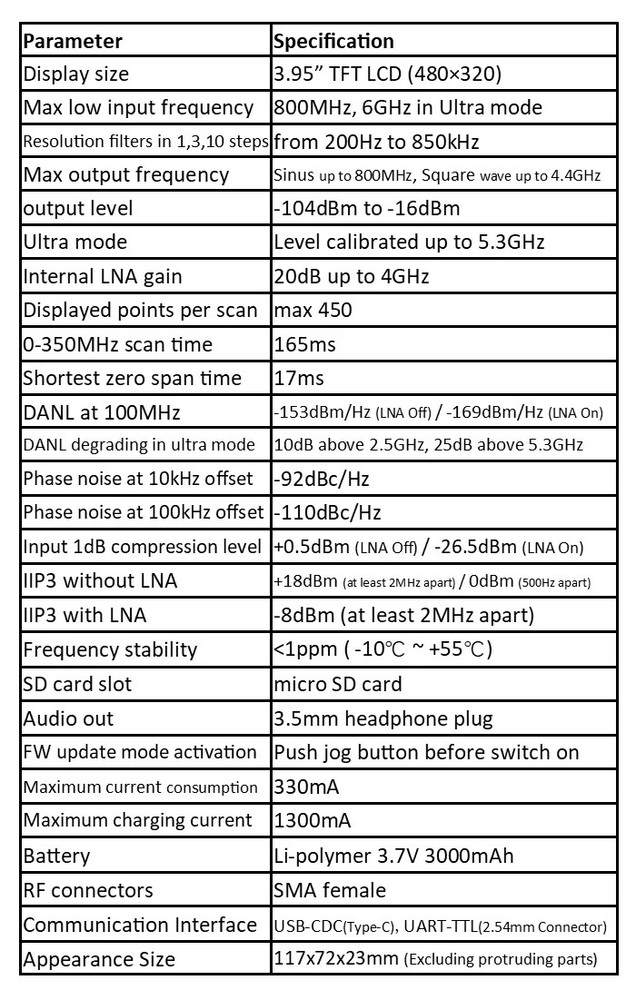 TinySA ULTRA 100KHZ-5.3GHZ 4inch Handheld Tiny Spectrum Analyzer RF Generator
