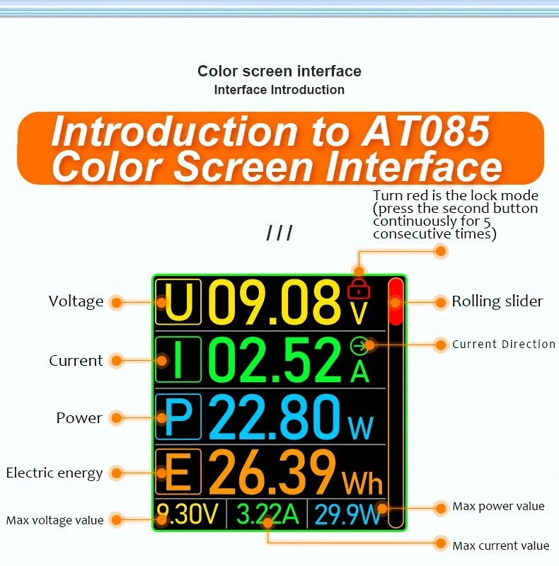 Power Meter Testers Eversame PD3.1 Digital Multimeter Voltage Current Voltmeter