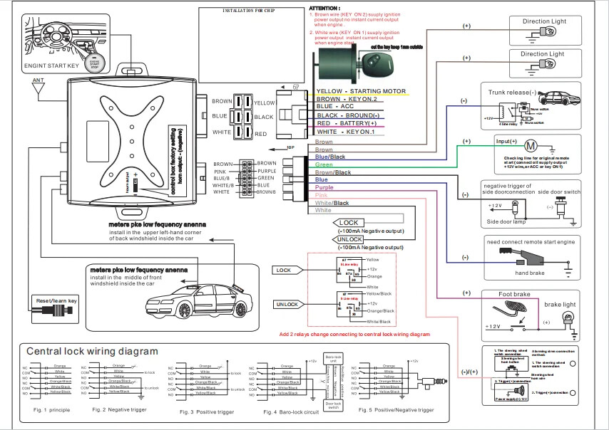 With Autostart Push One Button Auto Start Stop Entry System Smart Remote Start