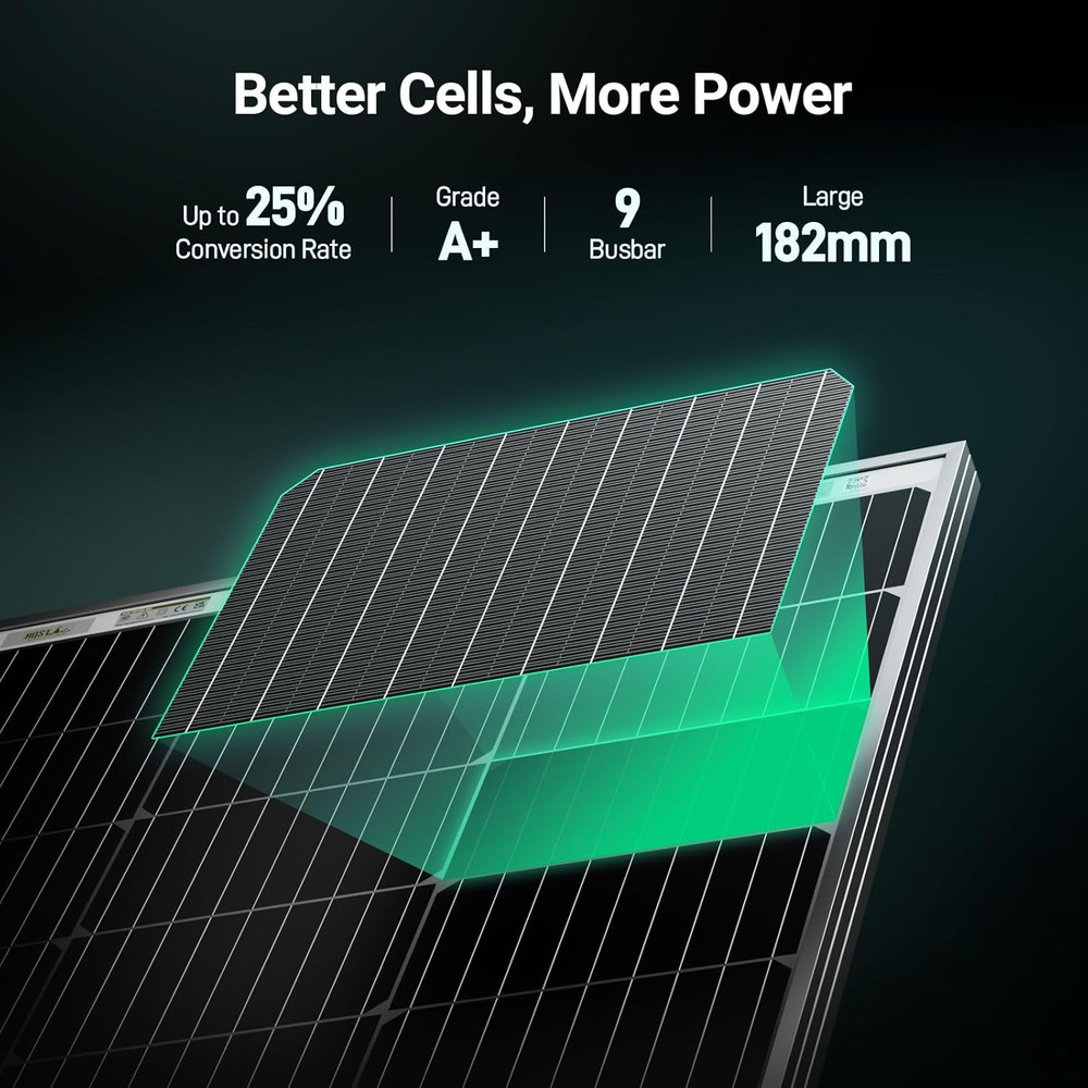 -100W 12V Monocrystalline Solar Panel, High Efficiency Module PV Power for Batte
