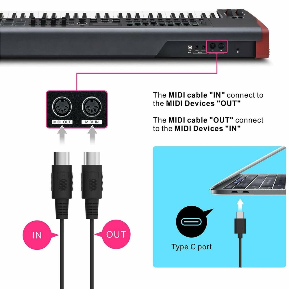 DOREMIDI USB-C Type-C to MIDI 5 Pin Interface Converter Cable