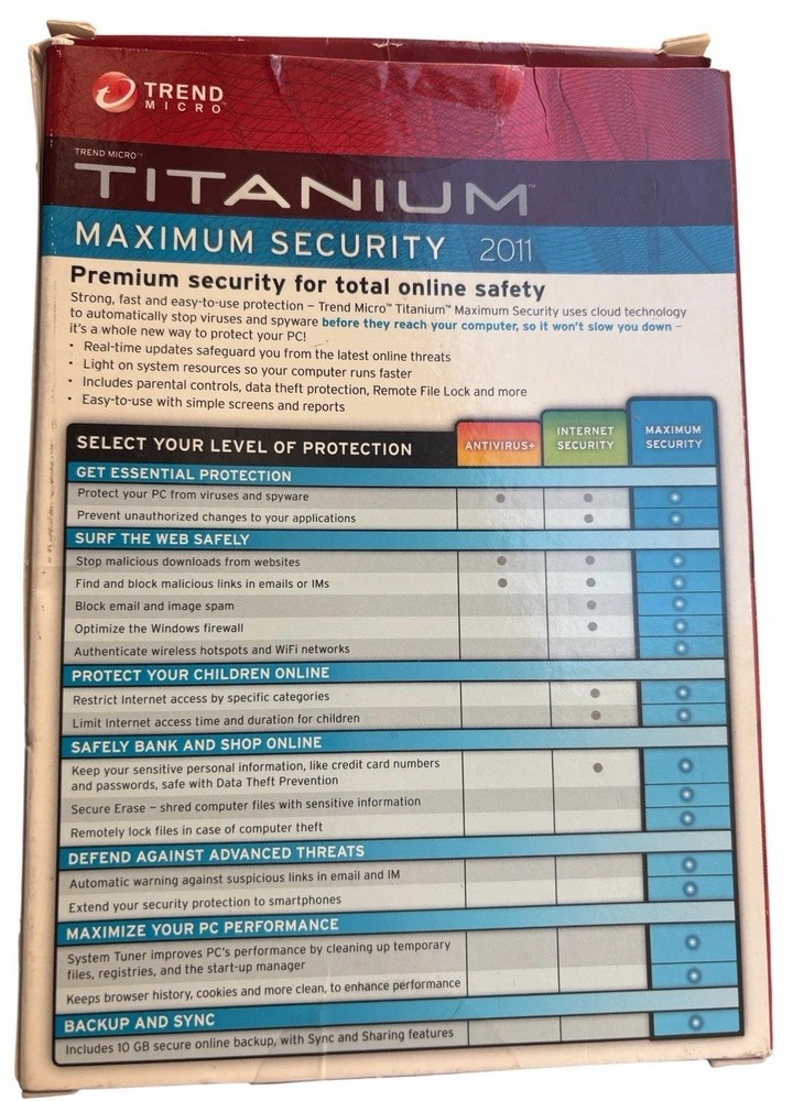 Trend Micro Titanium MAXIMUM SECURITY 3 PC License 2011