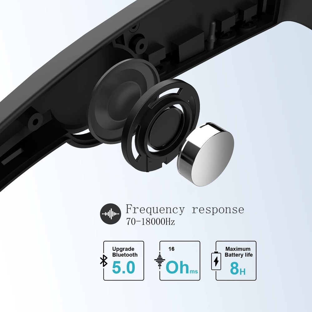 Bluetooth Safety Glasses with Audio and Mic - Clear Lens for Work