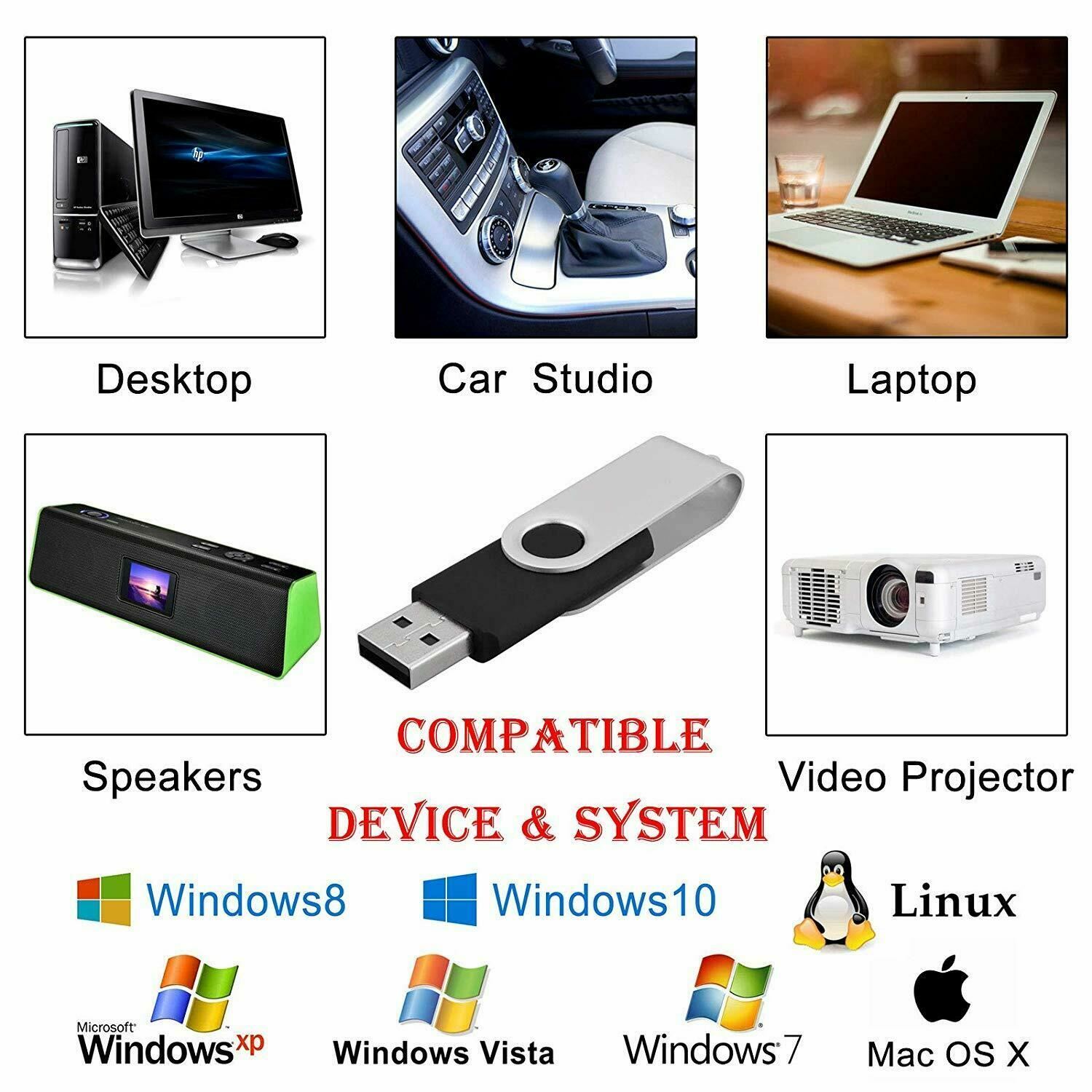 New! USB Flash Drive Memory Stick Pendrive Thumb Drive 4GB, 8GB, 32GB, 64GB LOT