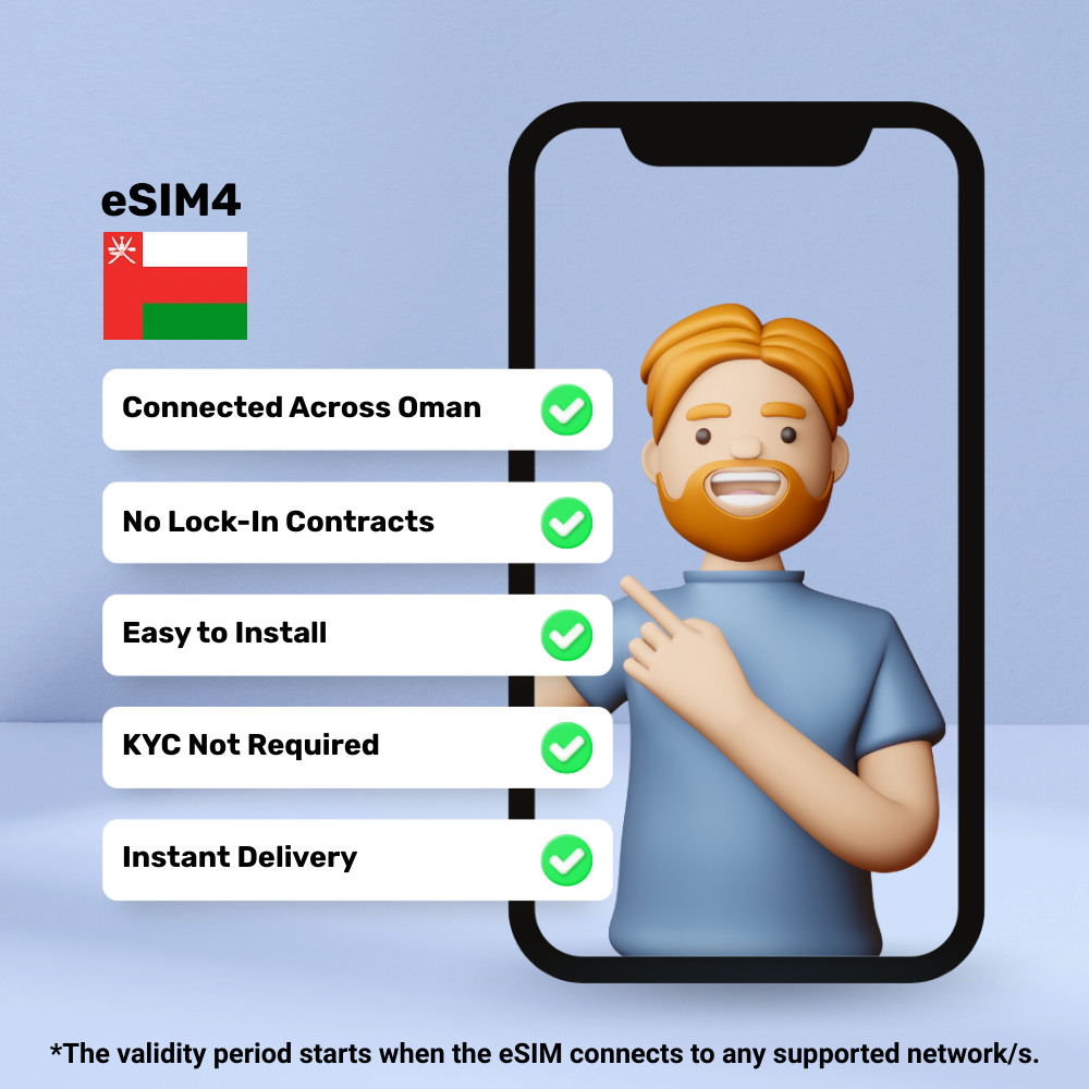 eSIM Oman - 1 GB - 7 Days - Travel eSIM | QR code activation