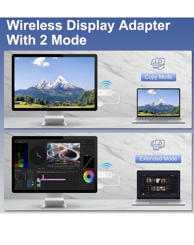 Wireless HDMI Transmitter and Receiver 2-in-1,
