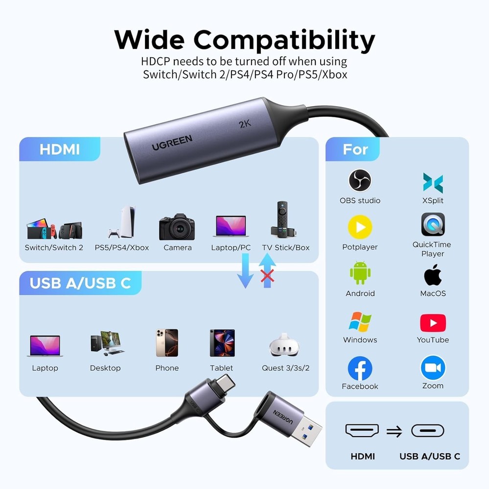 Universal 2K Video Capture Card - Stream from PS5, Xbox, Switch & PC