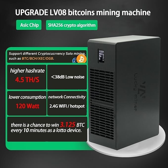 Bitcoin Miner LV08
