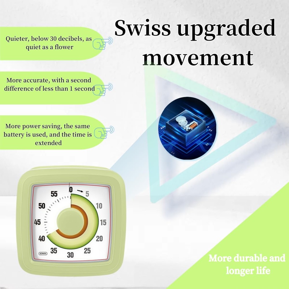 Visual Timer for Kitchen,Classroom,Cooking,Learning,Bedroom,Office, 60-Minute...