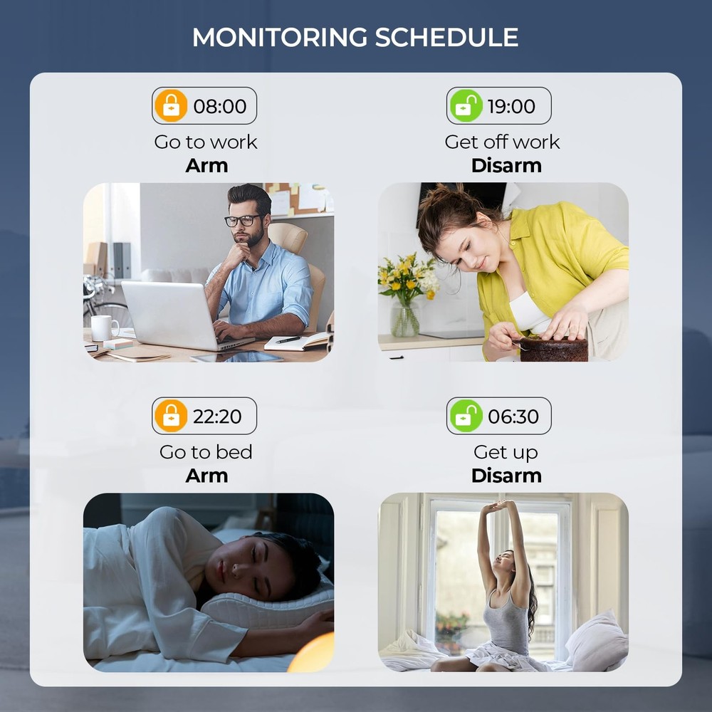 PGST Wireless Home Alarm System,Smart Security System with Tuya 8 PCS