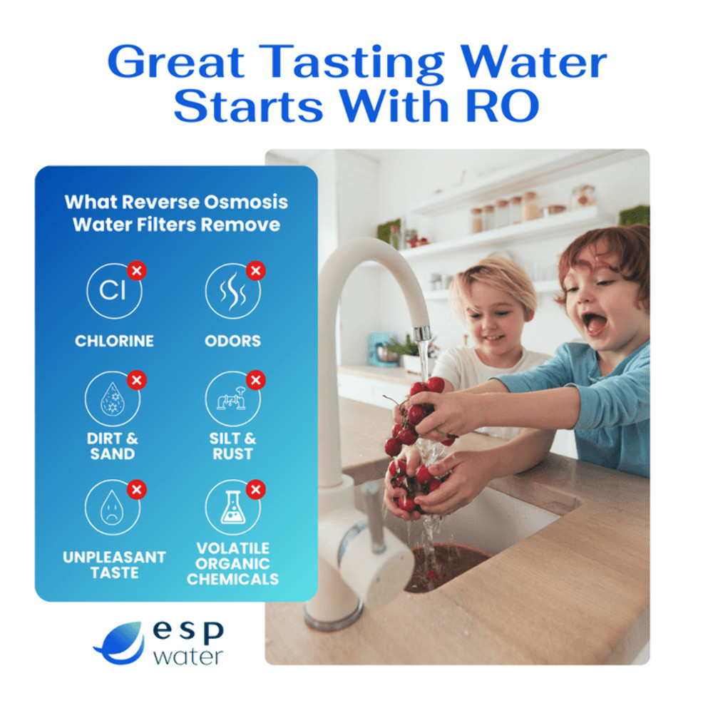 Microline TFC-25D Filter Replacement Kit (Membrane Sold Separately)