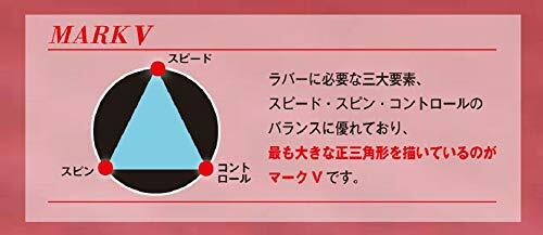 YASAKA Table Tennis Rubber MARK V B-10 Red Maximum