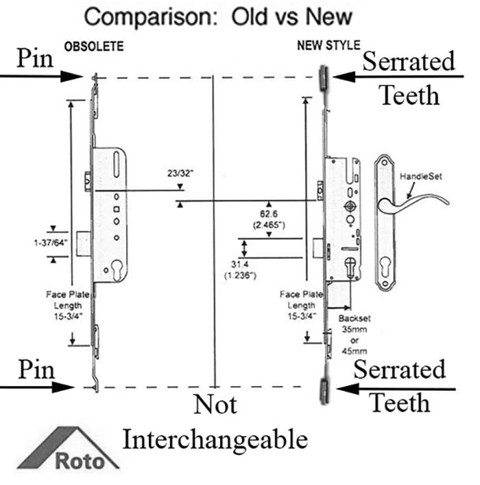 Roto Multipoint Lock Gearbox Current Style 35/92mm Backset Replacement