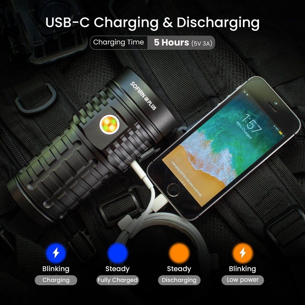 Super Bright Flashlight max 16000 Lumens, Rechargeable Powerful