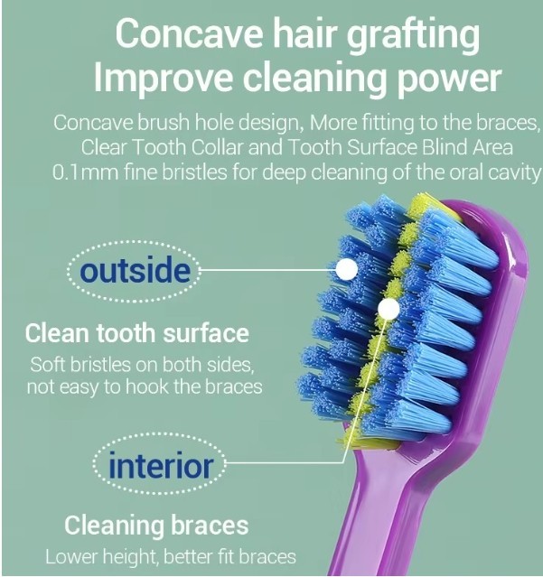 Braces Toothbrush Ortho White