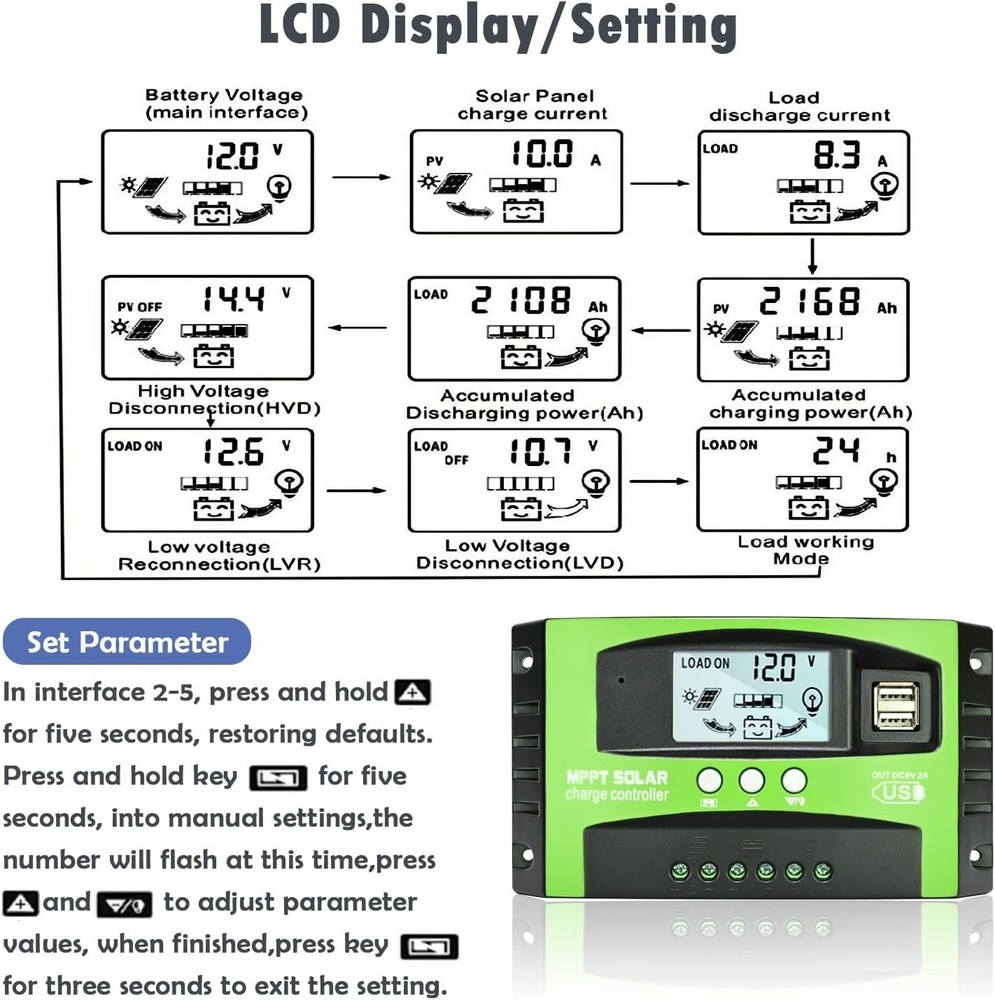 Efficient 30A MPPT Solar Charge Controller with LCD – Safe for All Batteries