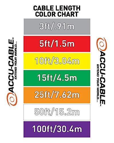 Accu Cable AC3PDMX5 Stage and Studio Power Cable, Short