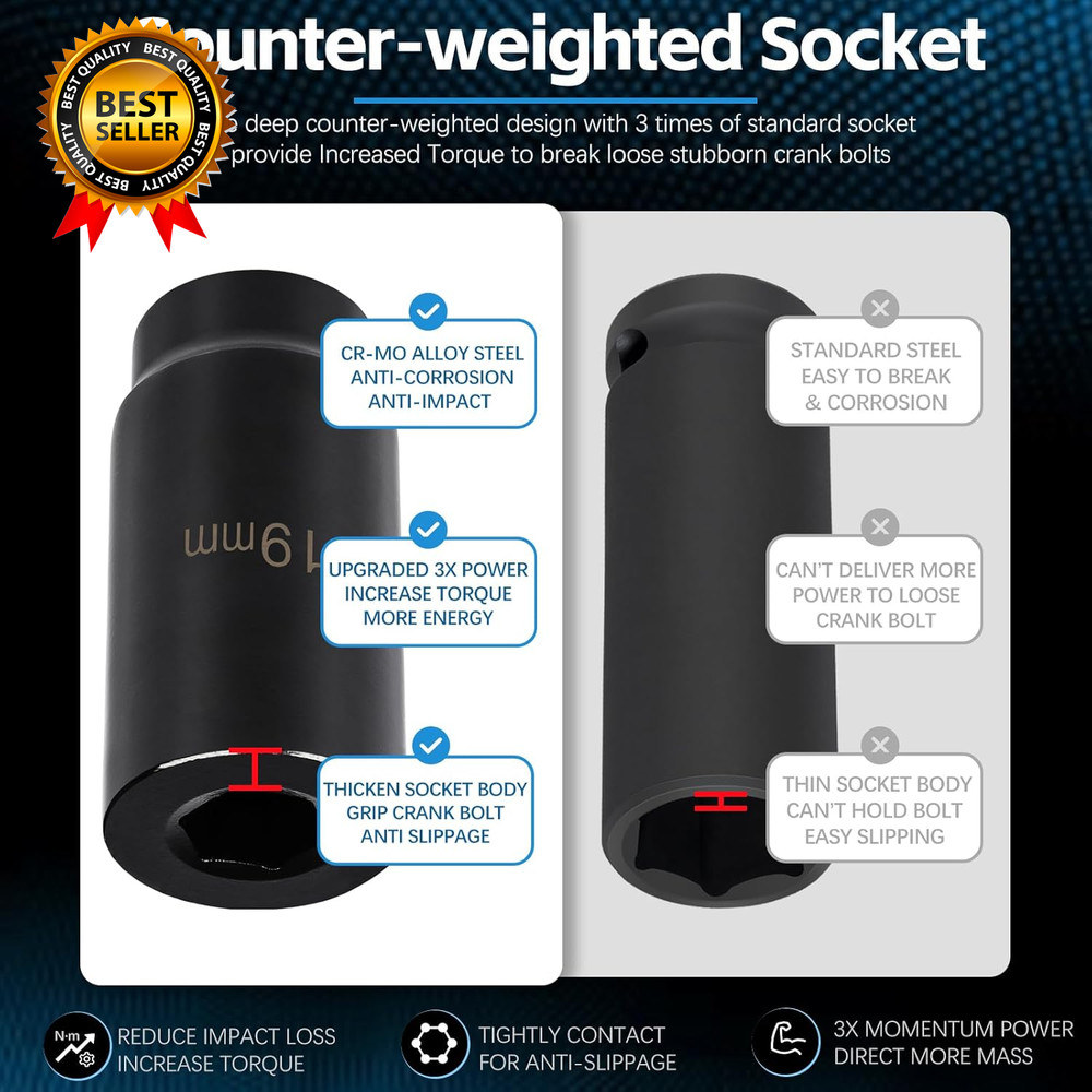 Harmonic Balancer Socket Tool 77080 for Honda 19Mm Crank Bolt Socket