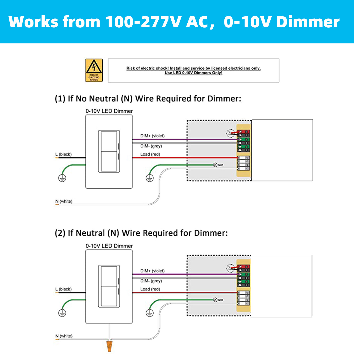 2x4 LED Flat Panel Light 75W Dimmable 2x4 Drop Ceiling Commercial Lights Fixture