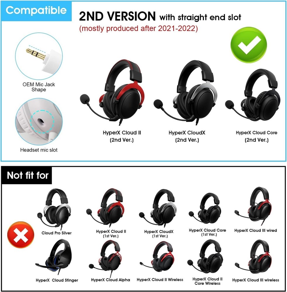 Straight Jack Noise-Cancelling Mic Compatible with HyperX Cloud II/Core (2021+)