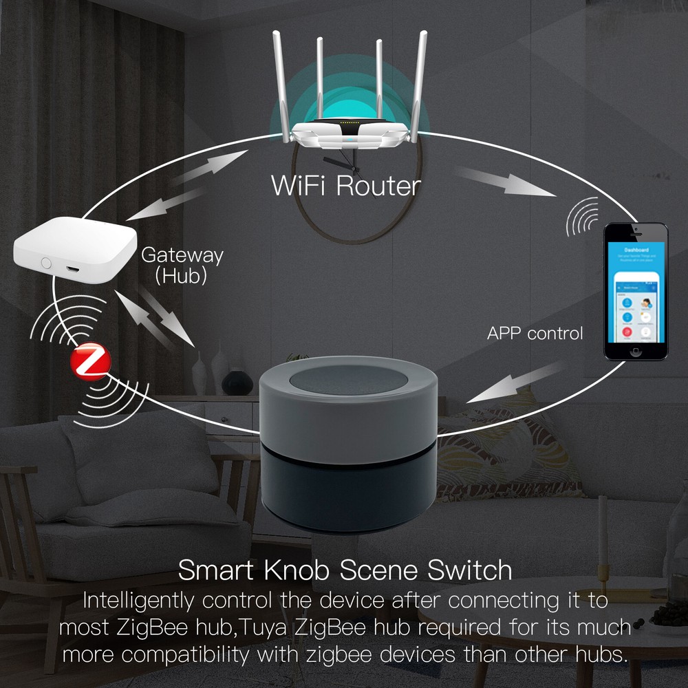 MOES Tuya ZigBee Smart Knob Switch Wireless Scene Switch Button Controller App