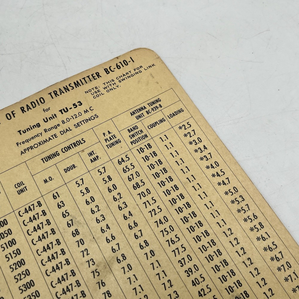 VTG Orig Signal Corps Transmitter Tuning Unit TU-53 WW2 WWII Chart Radio BC-60-1