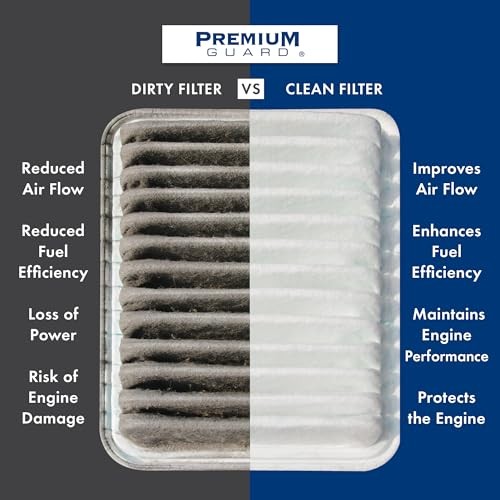 PG Engine Air Filter PA6318 | Fits 2006-2016 Mini Cooper, 2011-2016 Cooper