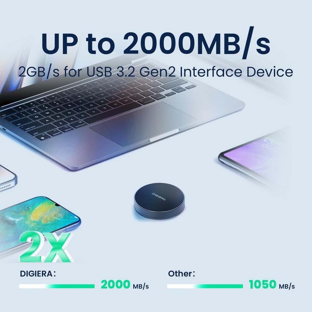 1TB Magnetic Portable SSD, External Solid State Drives with USB-C 3.2 Gen 2x2...