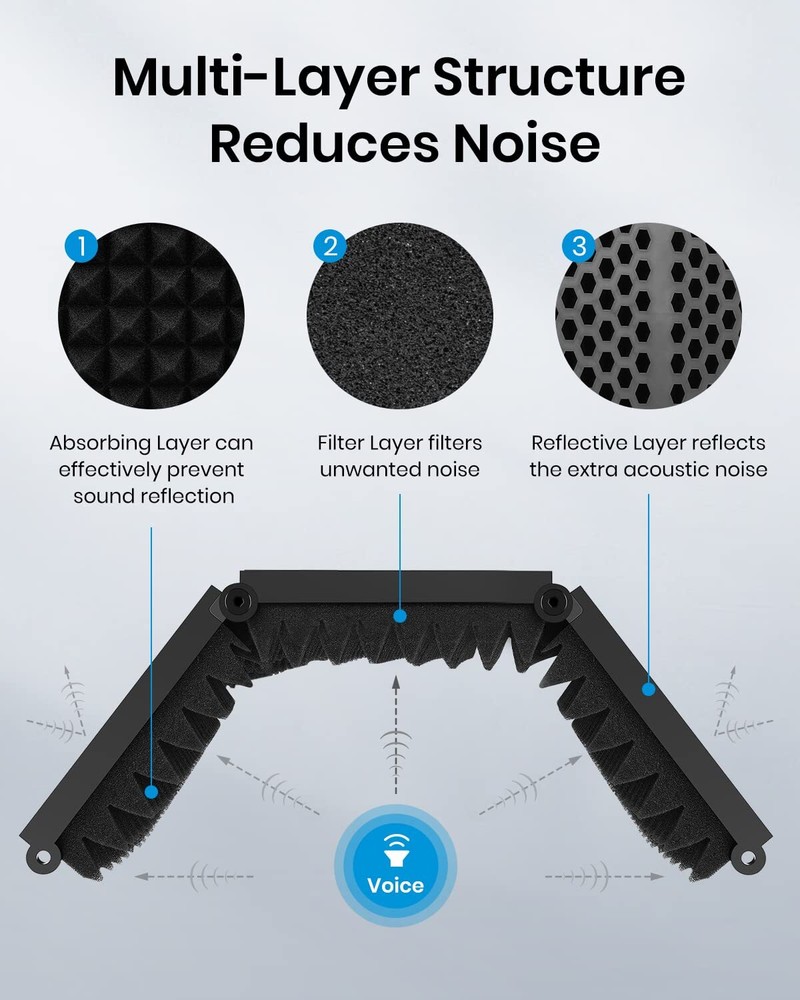 Foldable Microphone Isolation Shield with Triple Sound Insulation for Studios