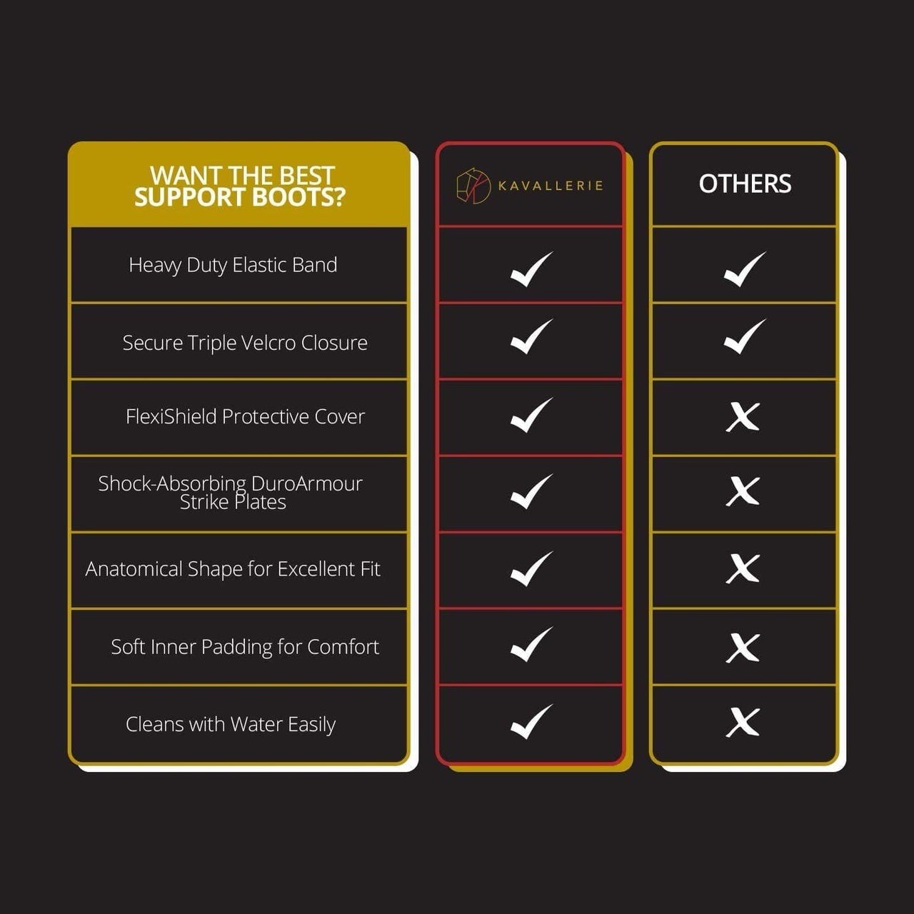 Kavallerie Pro-K Support Boots Medium Black Horse Leg Boots New