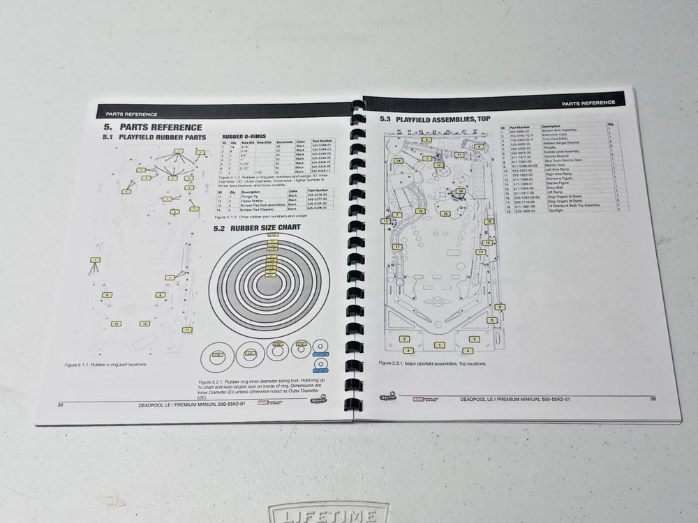 Deadpool - LE/Prem, STERN, SERVICE AND OPERATION MANUAL