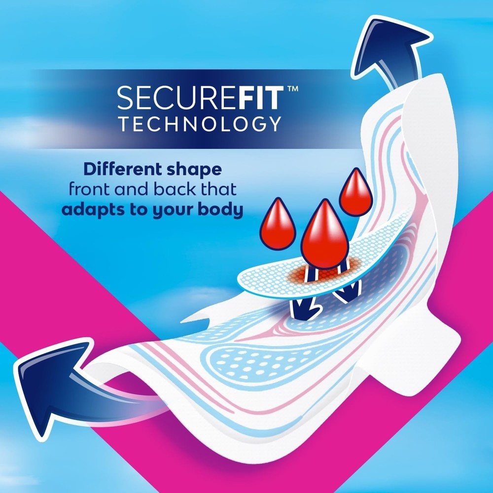 Ultra Invisible Ultra Thin Regular Flow Pads with Wings and SecureFit Technol...