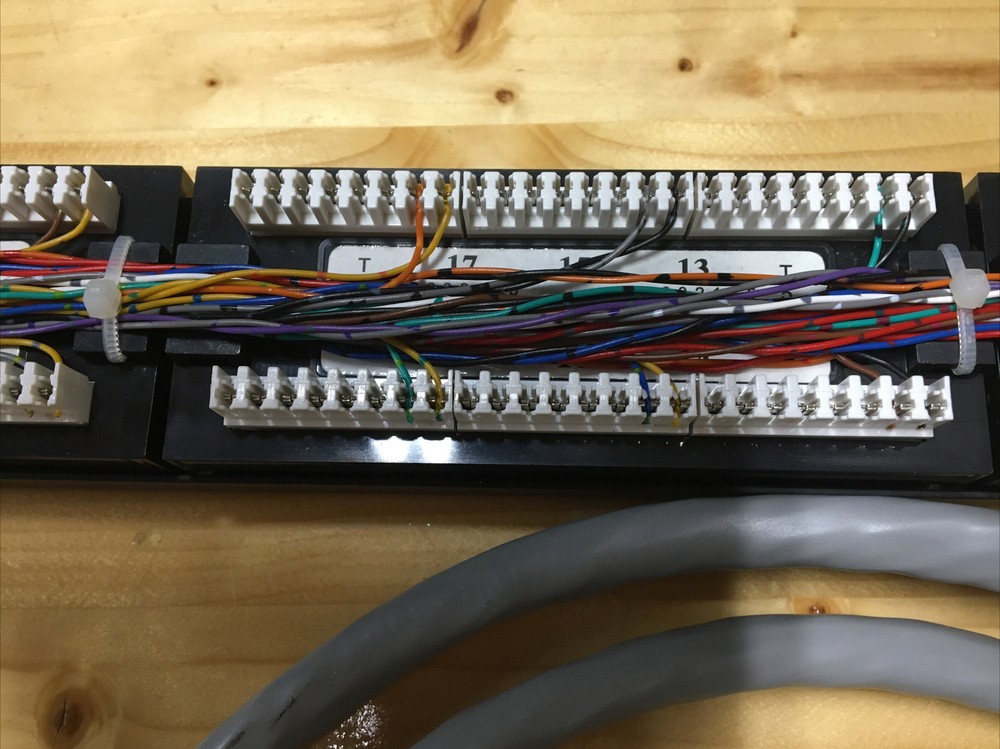 Tuff Jacks Cat5E 24 Ports Patch Panel 19" UTP C5E