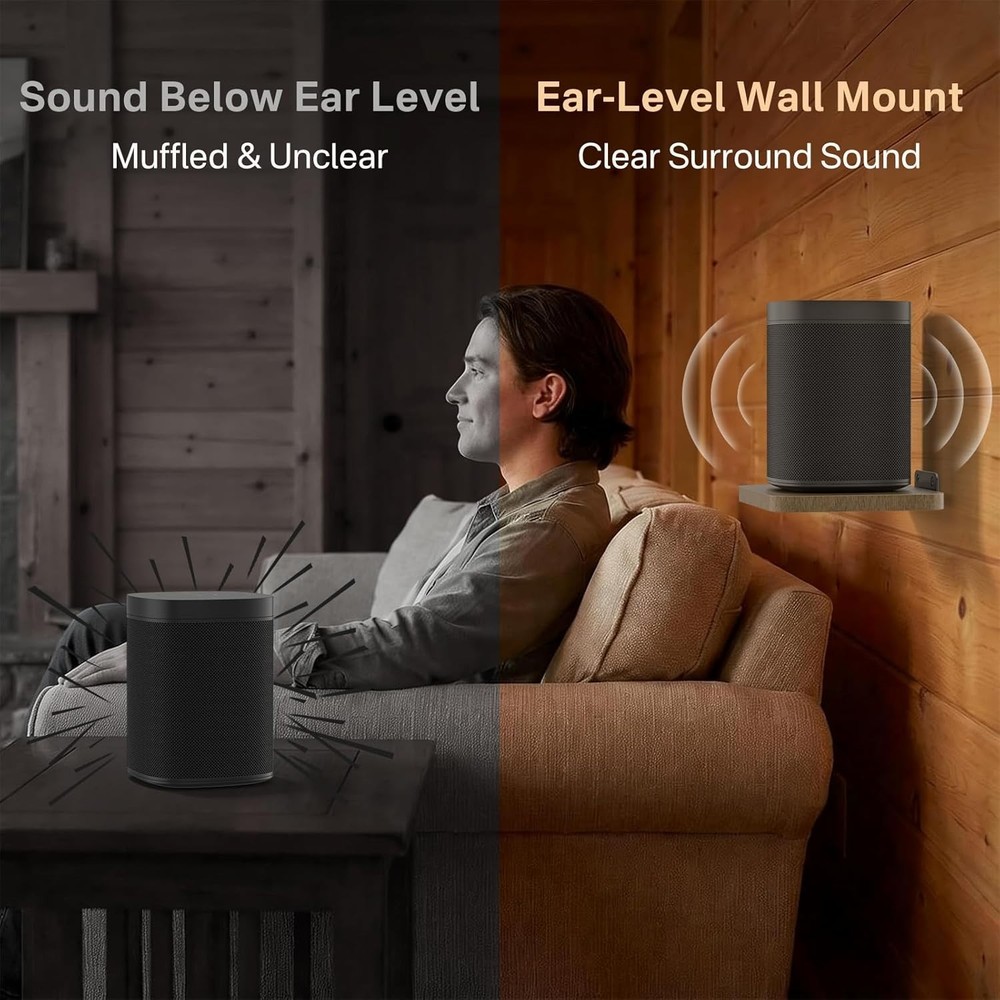 Versatile Wall Mounted Speaker Shelf for Compact Designs - Supports 7 lbs - 5.9"