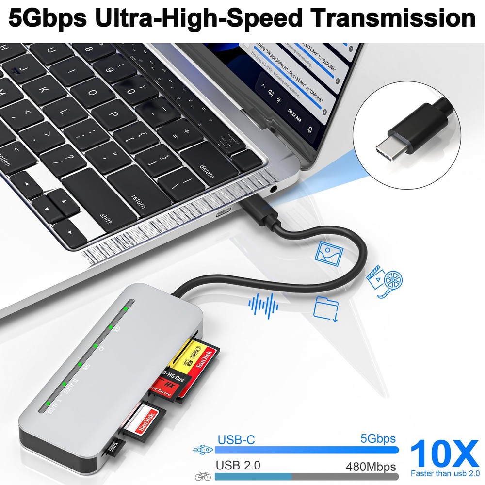 Memory Stick Pro Duo Card Reader, 7 In1 Memory Stick Pro Duo Adapter USB C for S