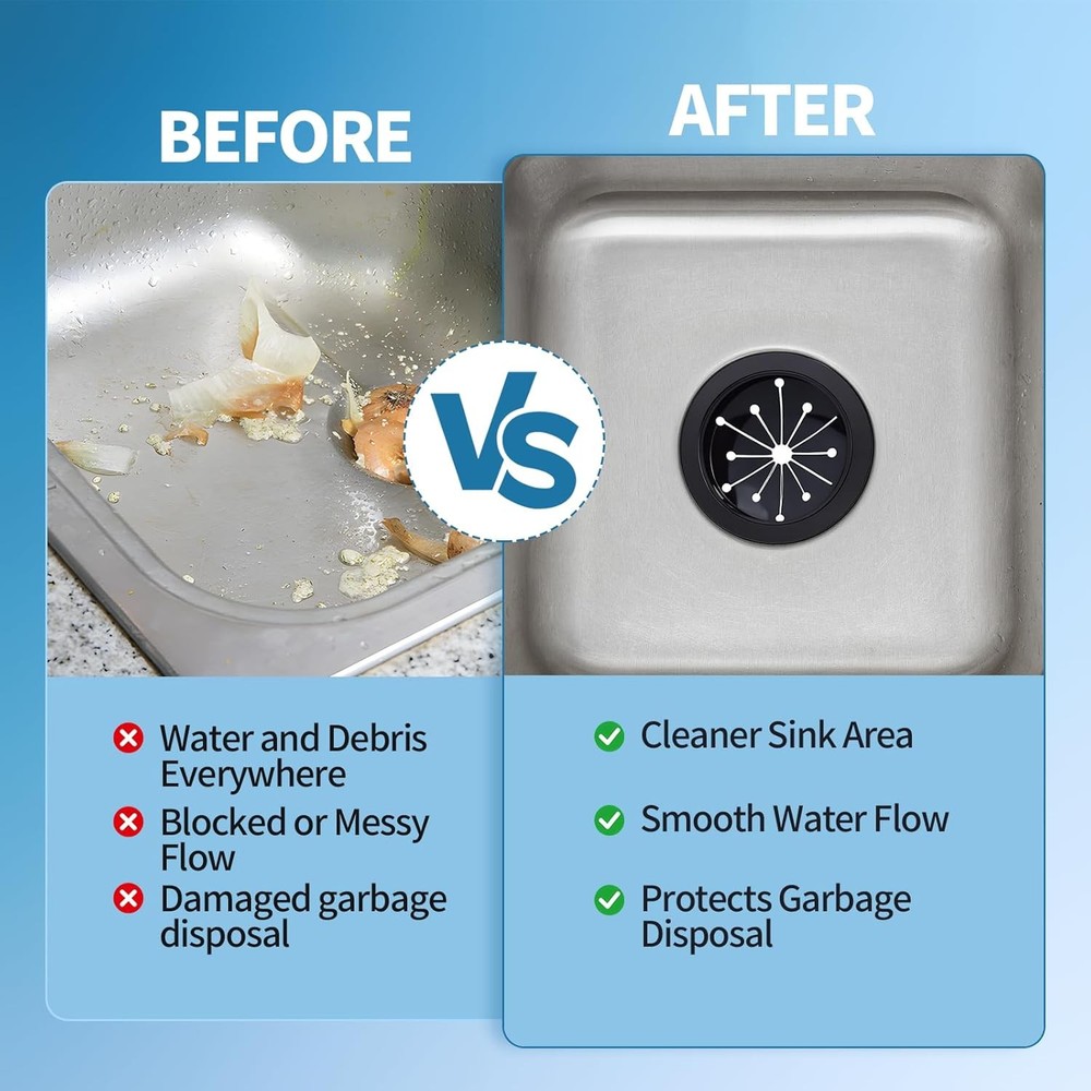 3 Pcs Garbage Disposal Splash Guard Durable Rubber Material 3.1-Inch Universal