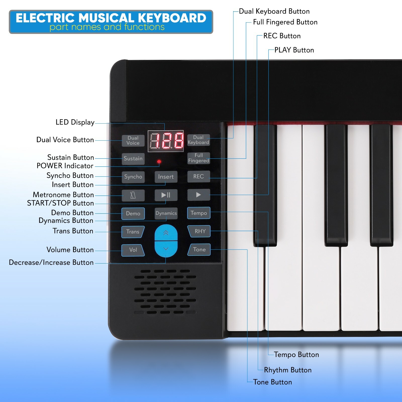 Pyle Portable and Foldable Electronic Piano Keyboard with 88 Standard Keys