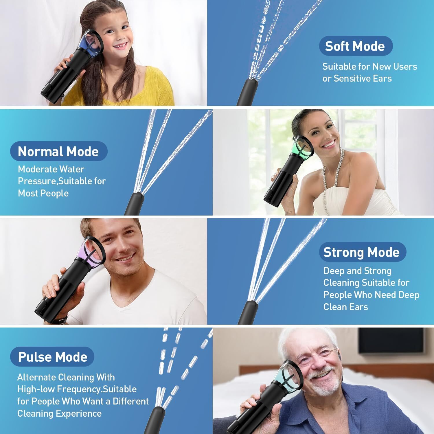 Electric Ear Wax Removal Retractable Water Ear Wax Cleaner Kit IPX6 ,4 Modes