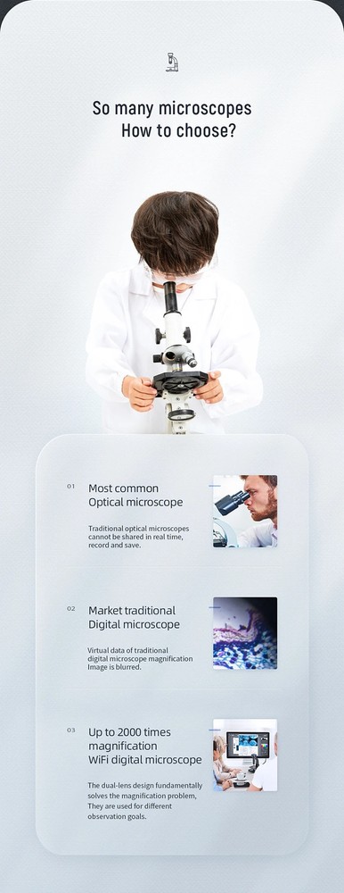 2000X Dual Lens WiFi Digital Microscope 10 LED Support Android IOS USB Computer