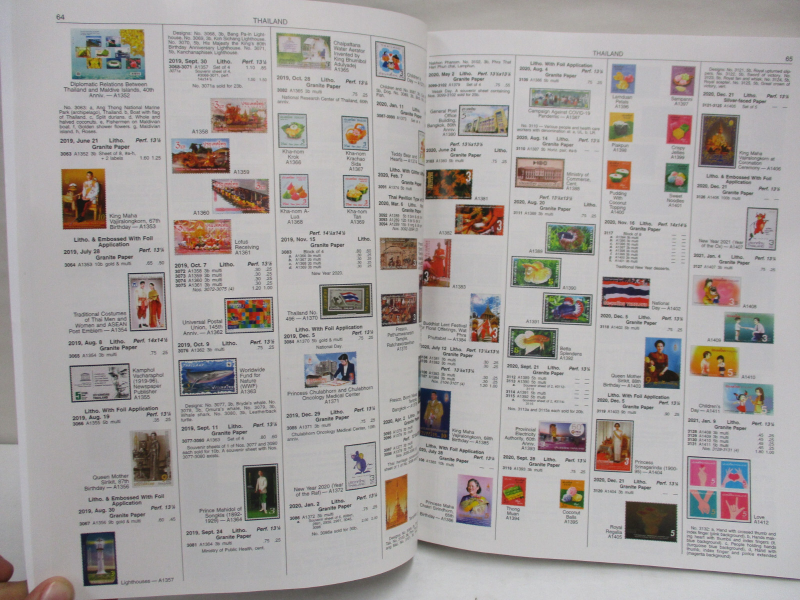 2025 Scott Standard Postage Stamp Catalog Volume 6 A/B Worldwide Countries San-Z